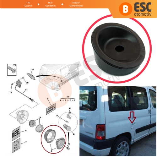 Citroen Berlingo MK1 1996-2011 Peugeot Partner MK1 1996-2015  1508.E3 İçin Depo Kapak Seti